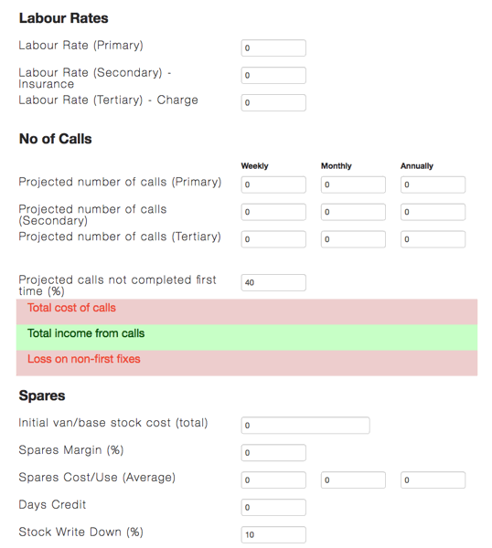 contract calculator